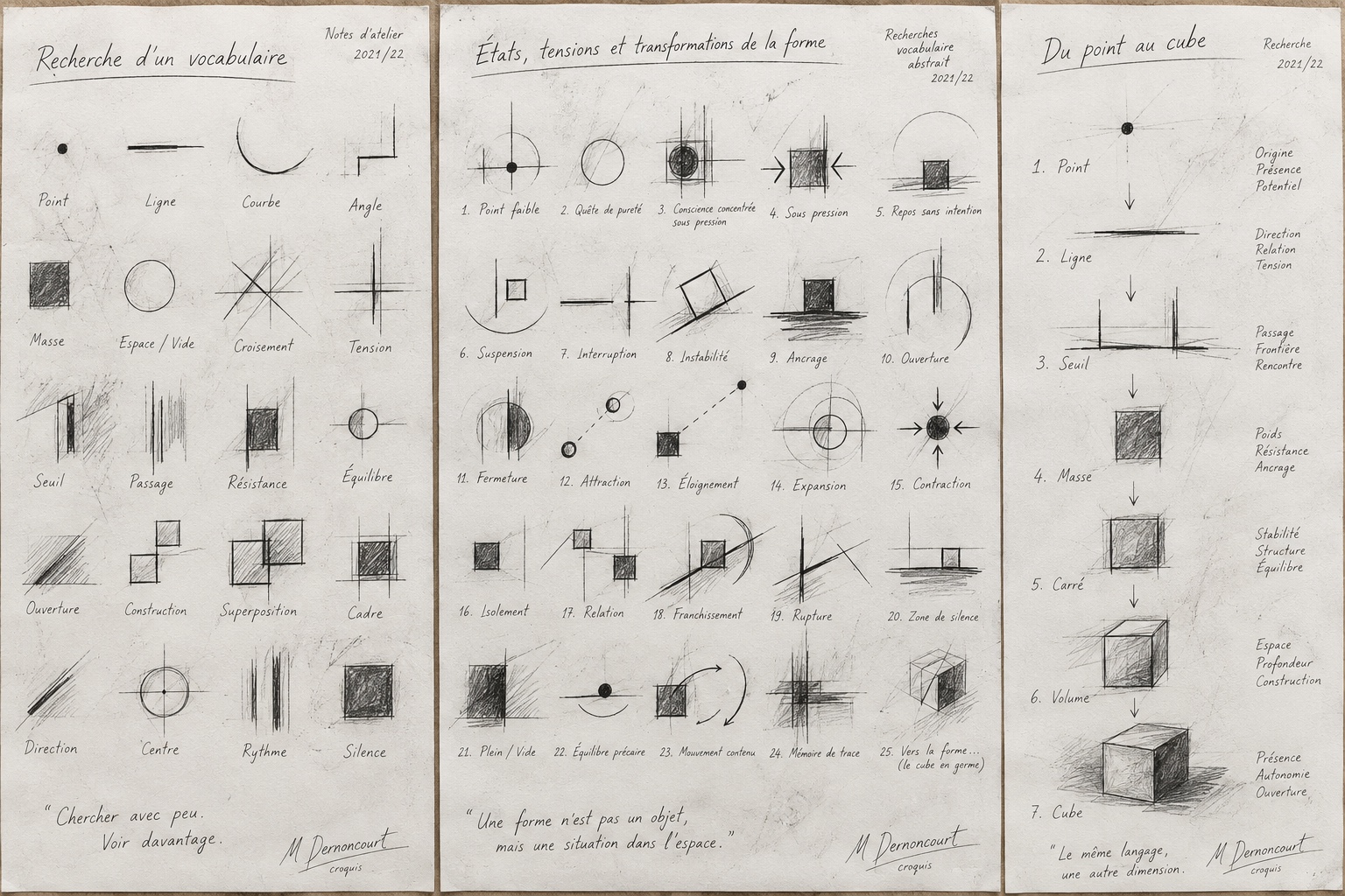 Trois planches de croquis de Marie Dernoncourt montrant la recherche d’un vocabulaire abstrait et le passage du point au cube.